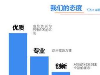 深圳通達(dá)六維 融合量子計(jì)算、區(qū)塊鏈與軟件開(kāi)發(fā)的創(chuàng)新解決方案